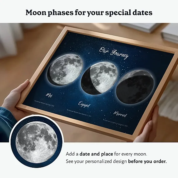 EN_04_Multi_Moon_Phase