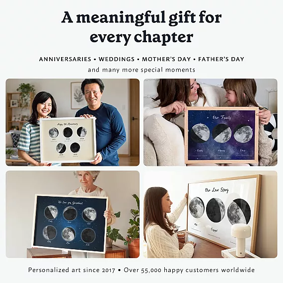 EN_06_Multi_Moon_Gift