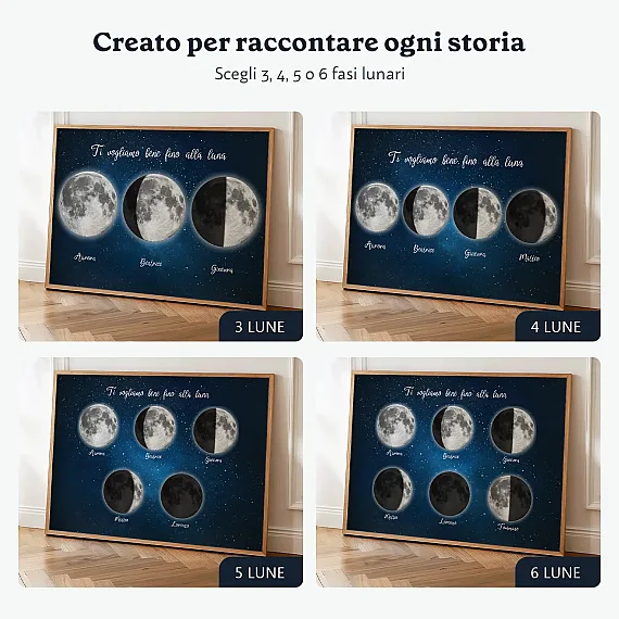 IT_03_Multi_Moon