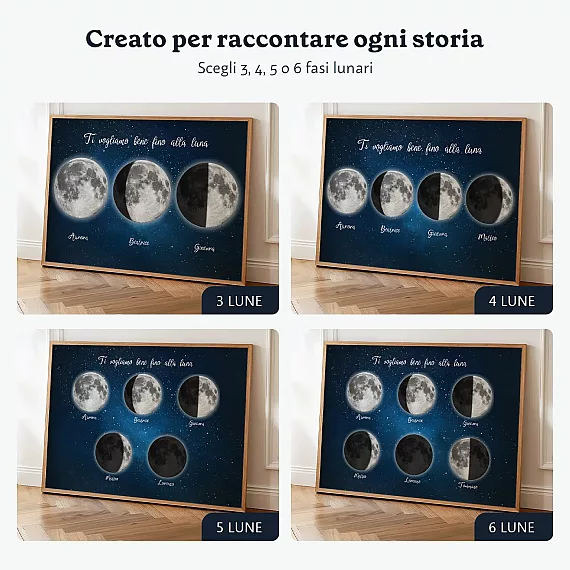 IT_03_Multi_Moon