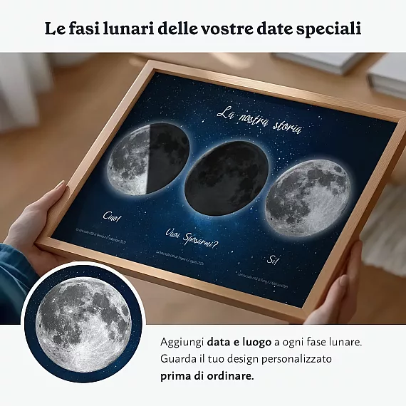 IT_04_Multi_Moon