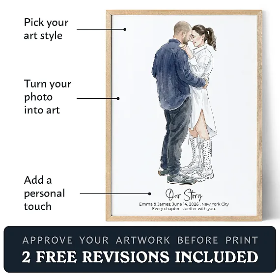 Our Story personalized watercolor couple portrait created from a photo