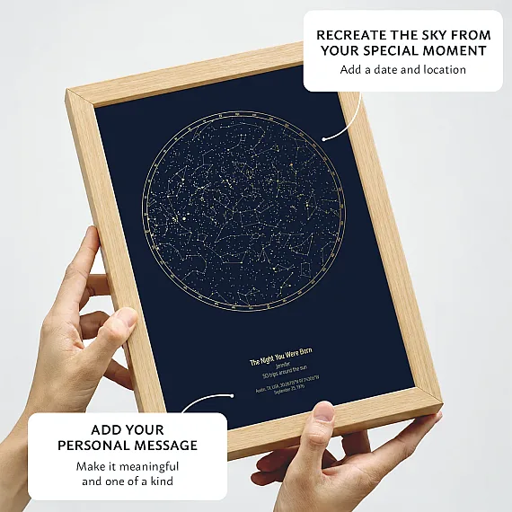 50th birthday gold foil star map with custom names and date