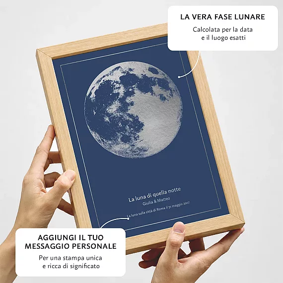 poster della fase lunare dell’anniversario con finitura argentata