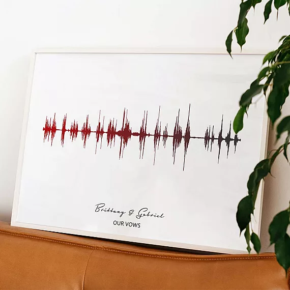 wedding vows anniversary gift