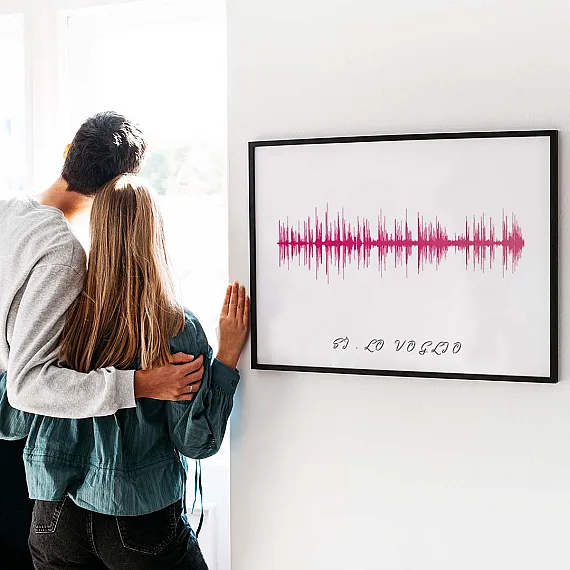 Onda Sonora Sì Lo Voglio Regalo