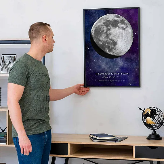 moon phase on my birthday