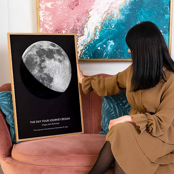 Birthday Moon Phase
