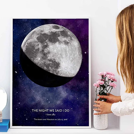 Digital Moon Wall Art