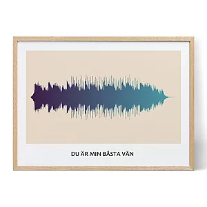Du är min bästa vän-ljudvågskonst — personlig ljudvåg poster
