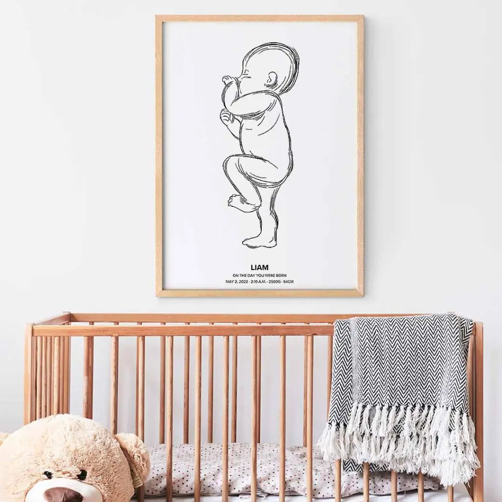 Custom Line Drawing of YOUR Baby, Newborn Poster Scale 1:1, Personalized to  Babys Actual Birth Size, Birth Poster of Newborn Length, Height 