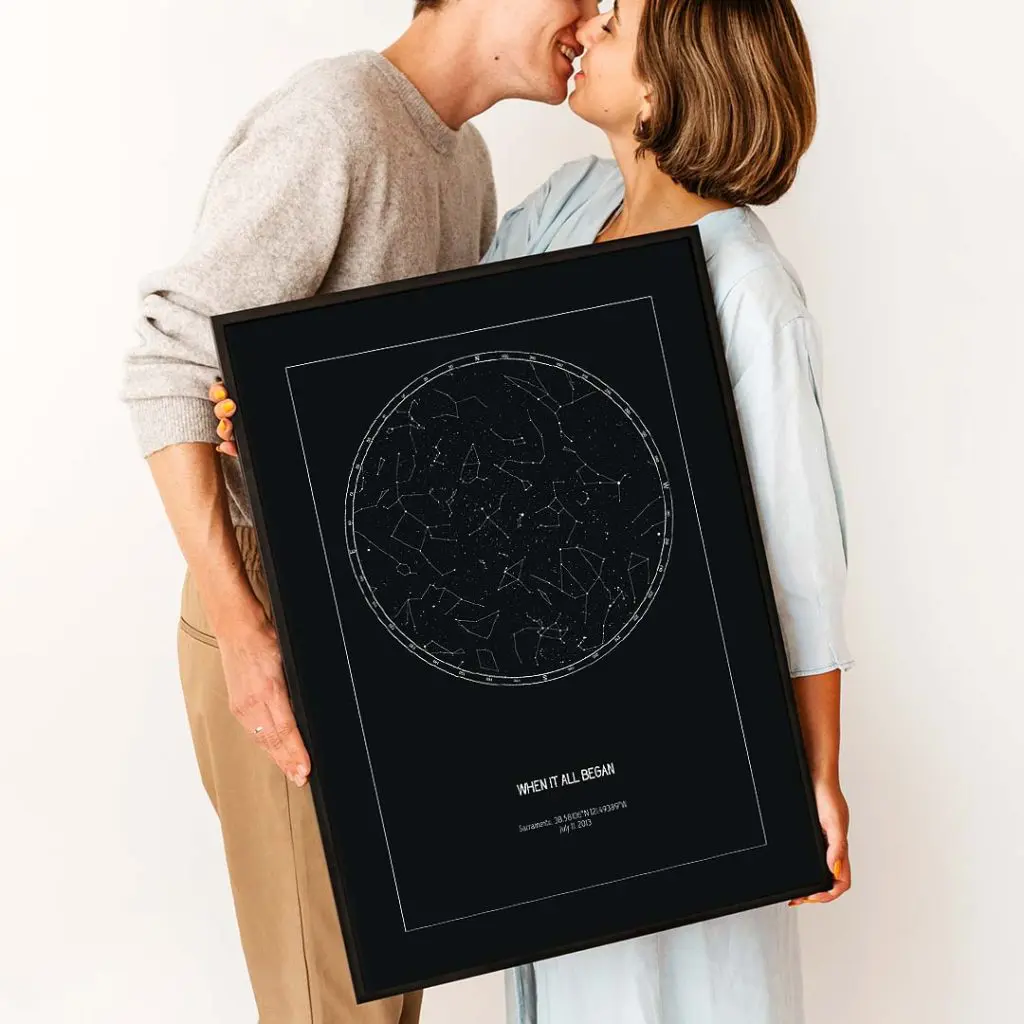 Custom Our First Date Star Map Gifts Print, Special Date Anniversary Gift, First  Date Gifts With Photo