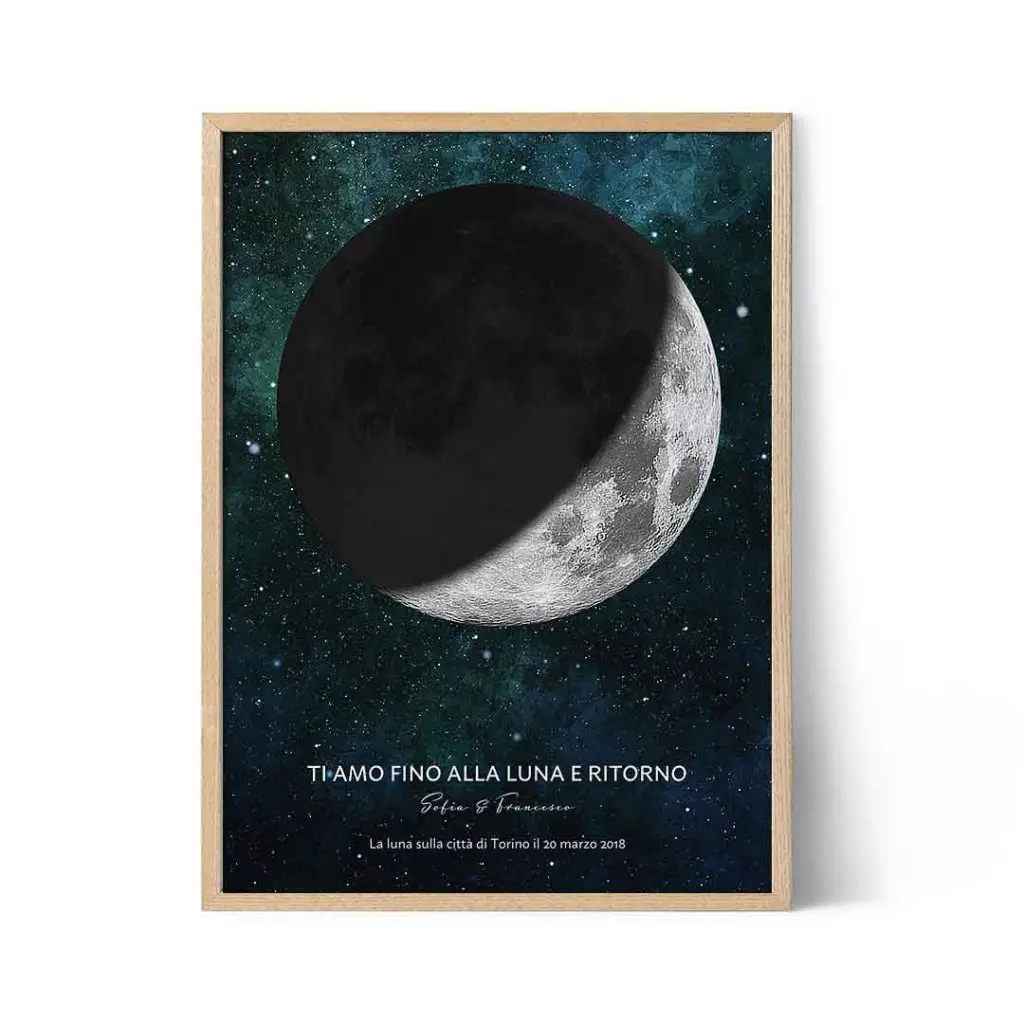 Fase Lunare Personalizzata- Positive Prints