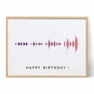 gelukkige verjaardag soundwave kunst