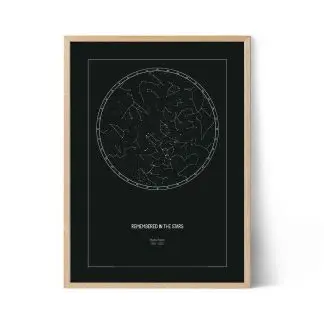 remembered in the stars in memory gift