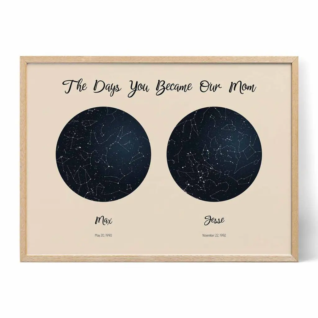 First Mother's Day Gifts Star Map Print, Customized 1st Mothers Day Gifts  For Wife, The Day You Became My Mom - Best Personalized Gifts For Everyone