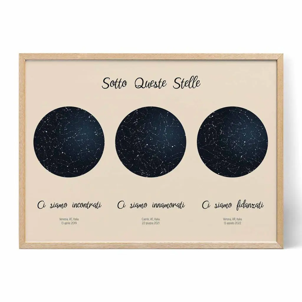 Mappa Stellare Tripla - Positive Prints