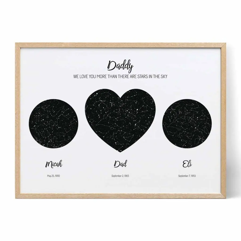 Custom Star Map Gift For New Dad, Personalized First Time Dad Gift, First  Father's Day Gifts, The Night You Became My Daddy Canvas With Photo - Best  Personalized Gifts For Everyone