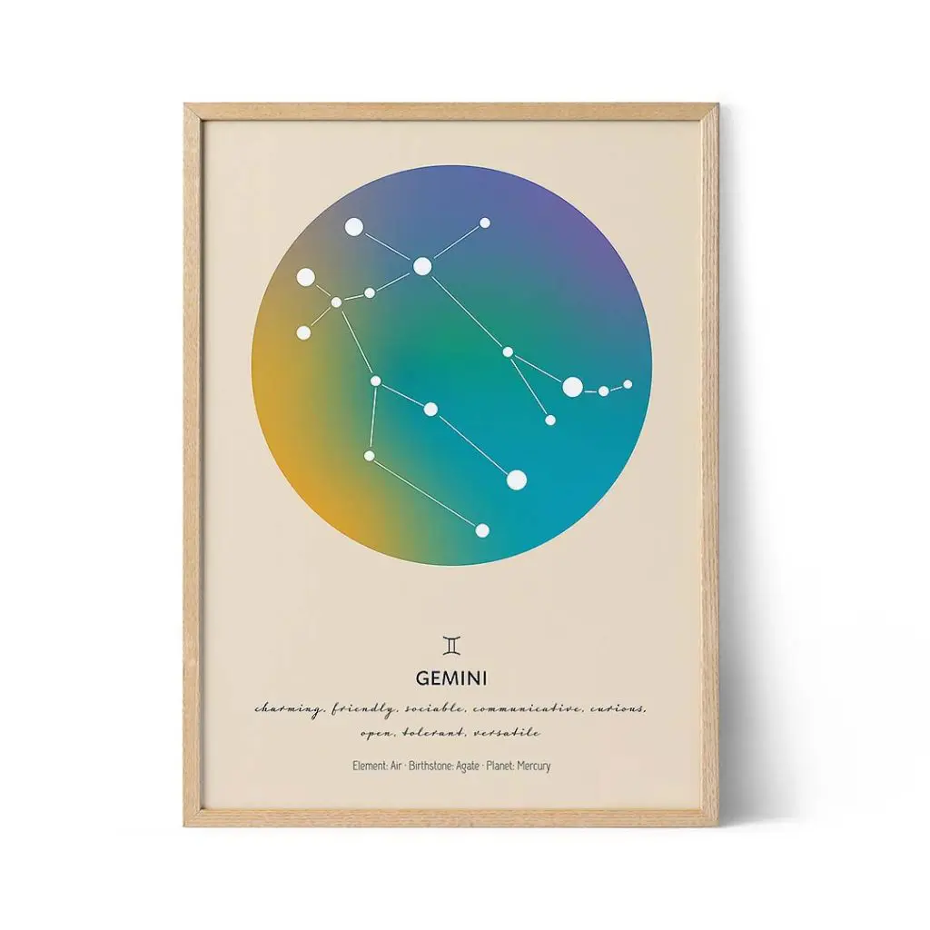 Gemini Aura Zodiac Art - Positive Prints