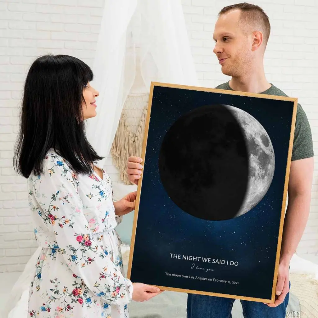 The Original Custom Moon Phase Poster Print - The Moon Joy™