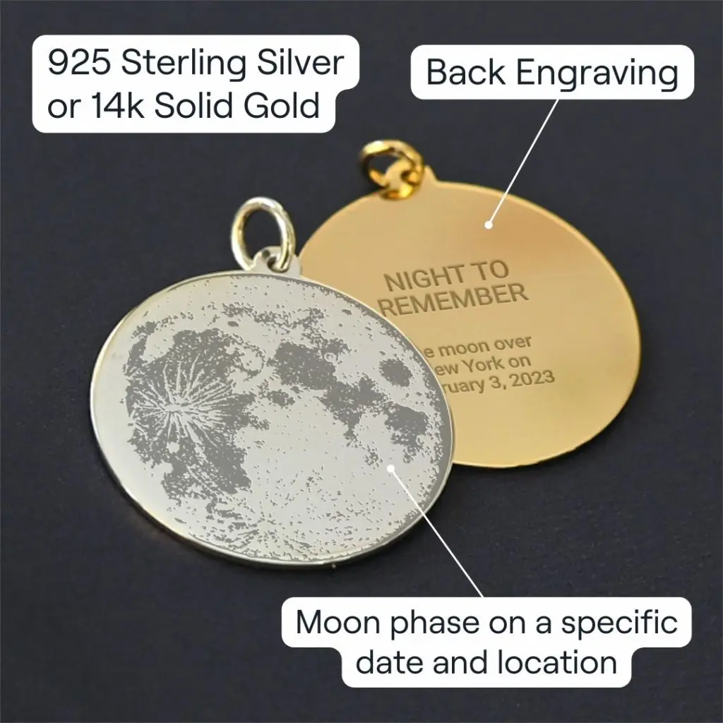Full Moon Jewellery Positive Prints