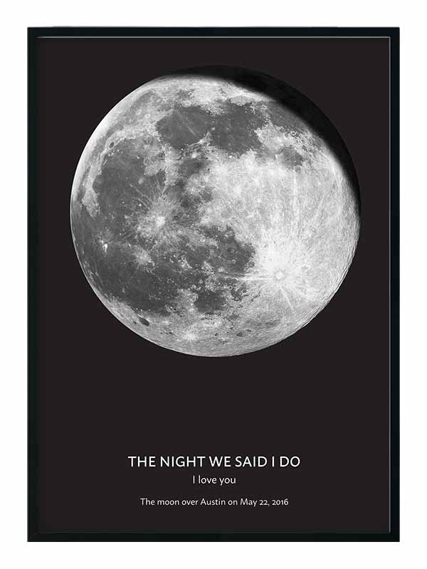 moon phase poster