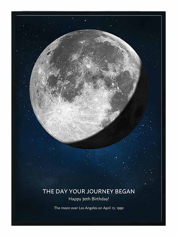 Birthday Moon Phase What Moon Phase Was I Born In? Positive Prints