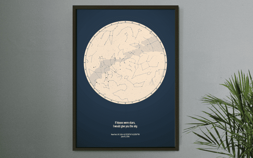 Citations Sur Les Etoiles Quoi Ecrire Sur Une Carte Des Etoiles Positive Prints