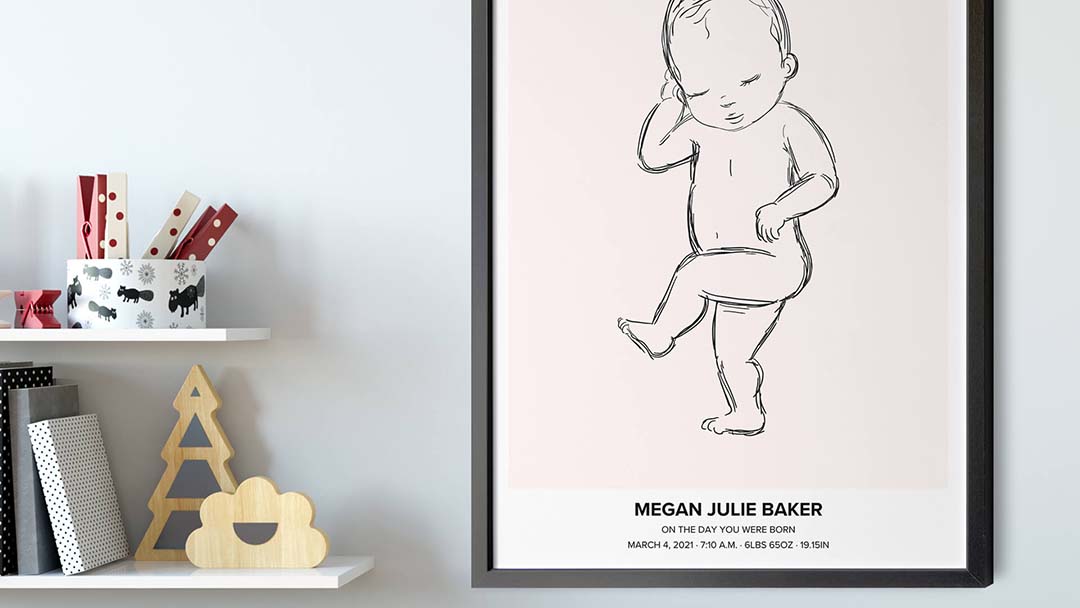 Affiche De Naissance Dessin Bebe Naissance Positive Prints