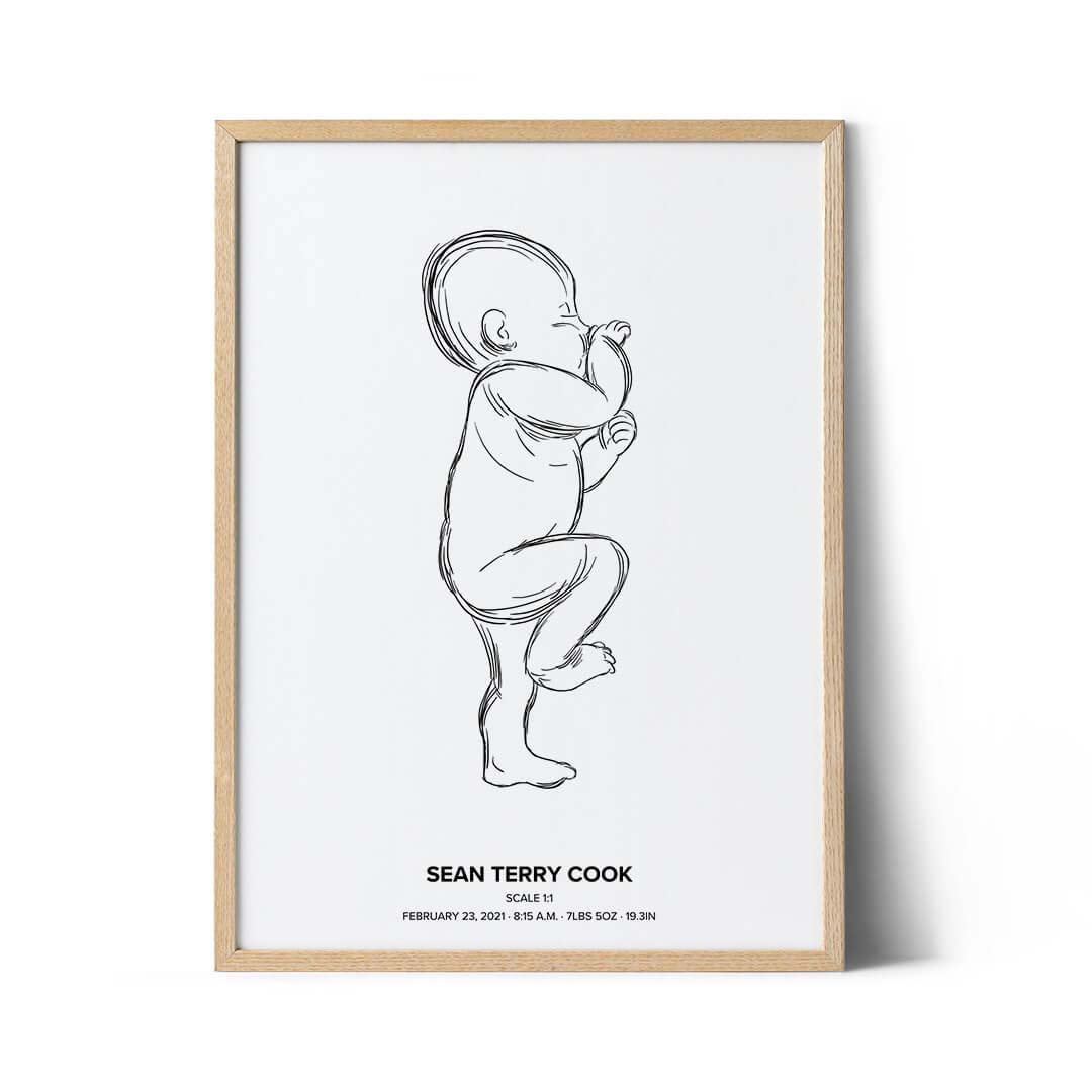 Affiche De Naissance Dessin Bebe Naissance Positive Prints