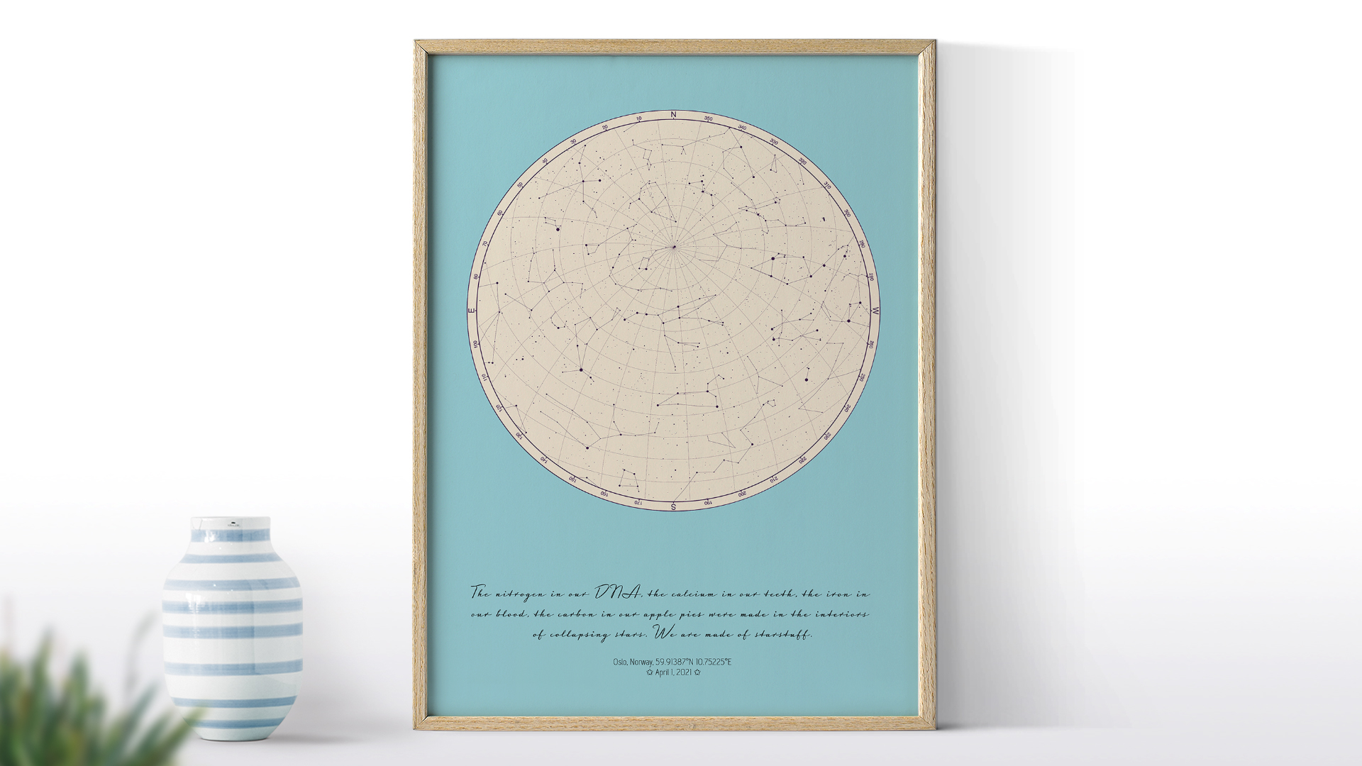 Star Chart Poster