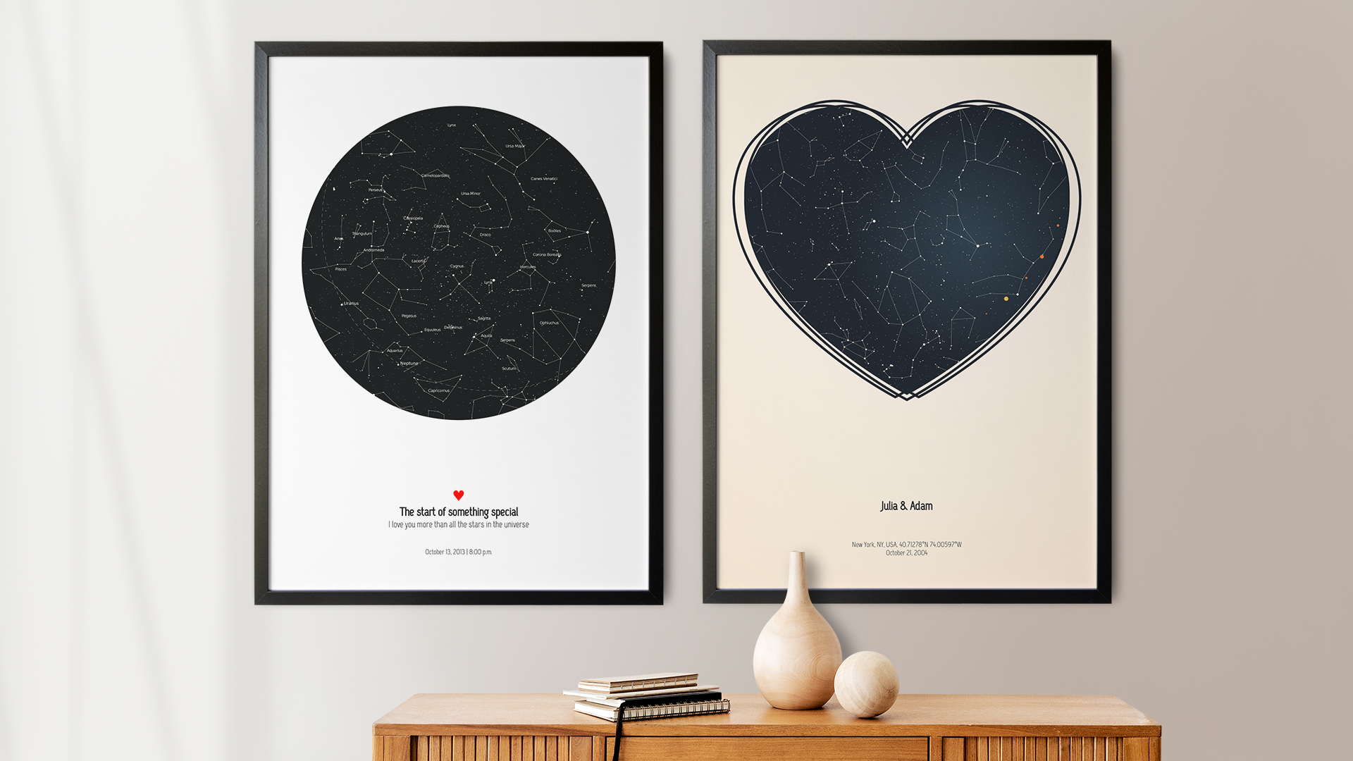 The Night We Met Star Chart A Visual Reference of Charts Chart Master