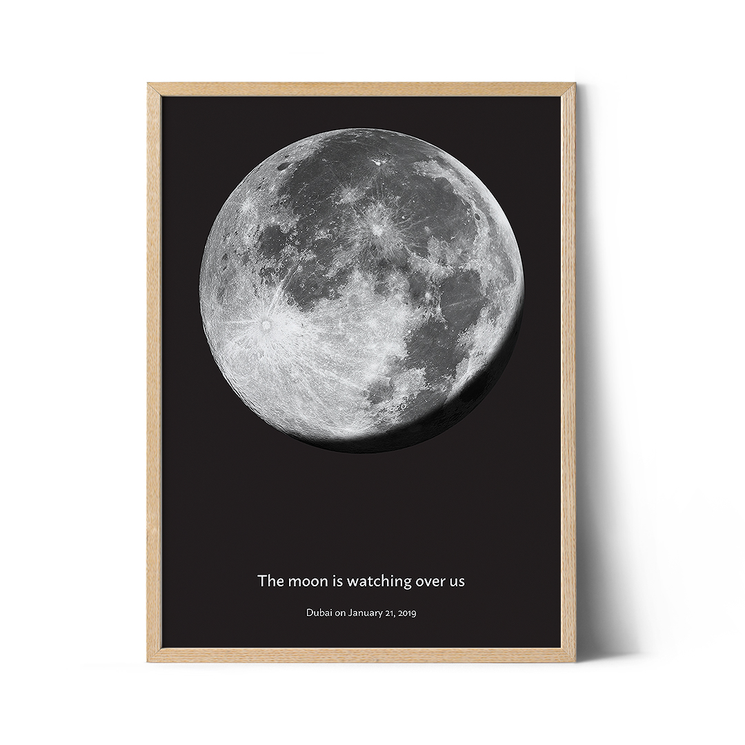 Birthday Moon Phase - What Moon Phase Was I Born In? - Positive Prints