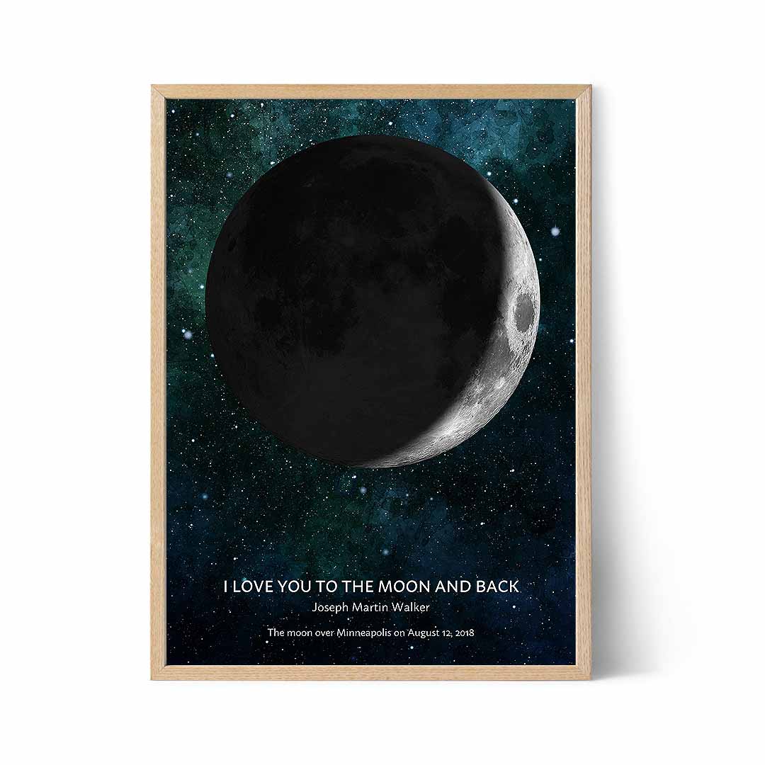I Love You to the Moon and Back Gift - Personalized Moon Poster