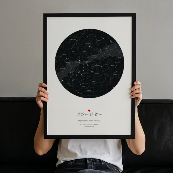 Personne tenant une affiche personnalisée avec la carte du ciel du jour où elle est devenue papa.