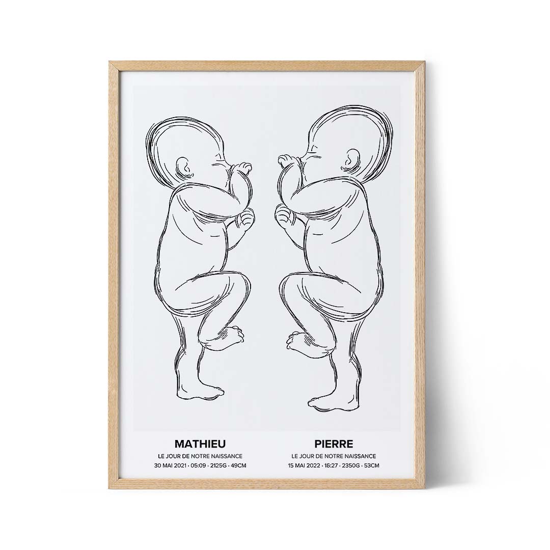 Affiche de Naissance Jumeaux ou Duo de Bébés Positive Prints