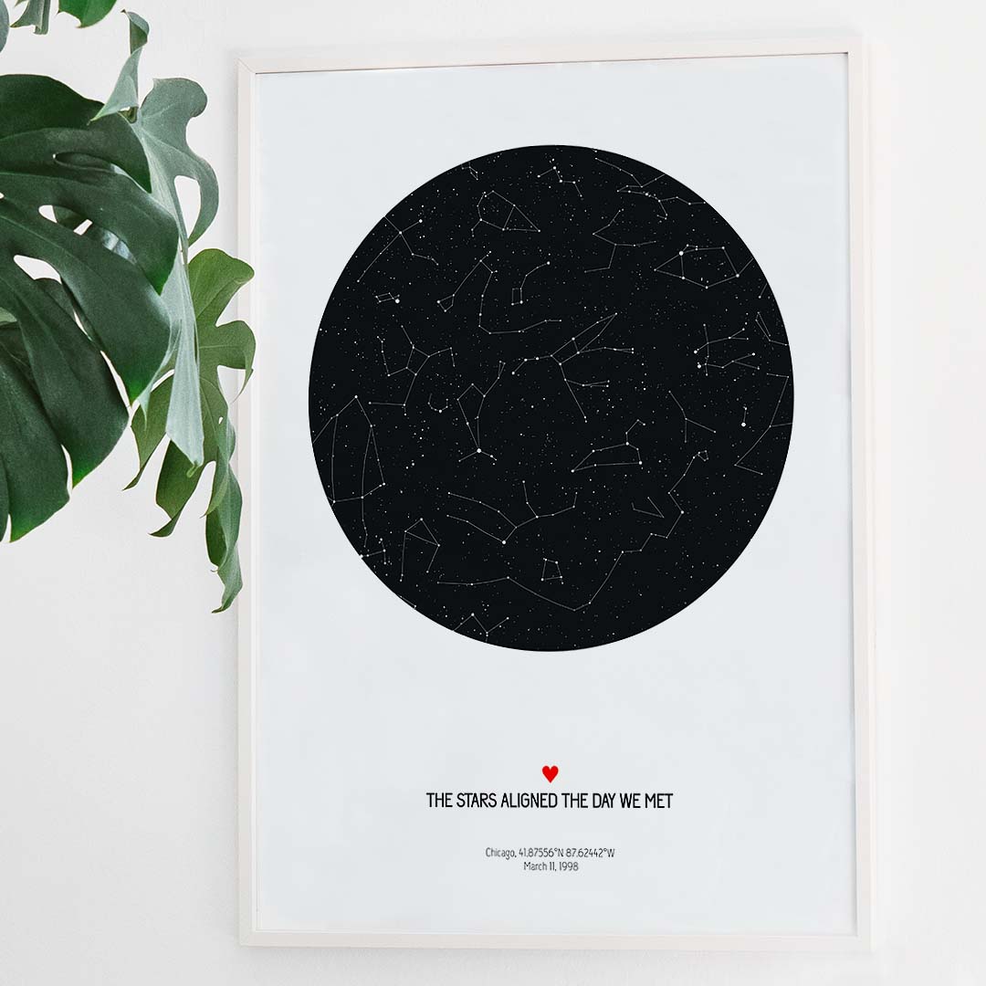 Personalised The Night Everything Changed Star map Poster Print Framed/unframed 