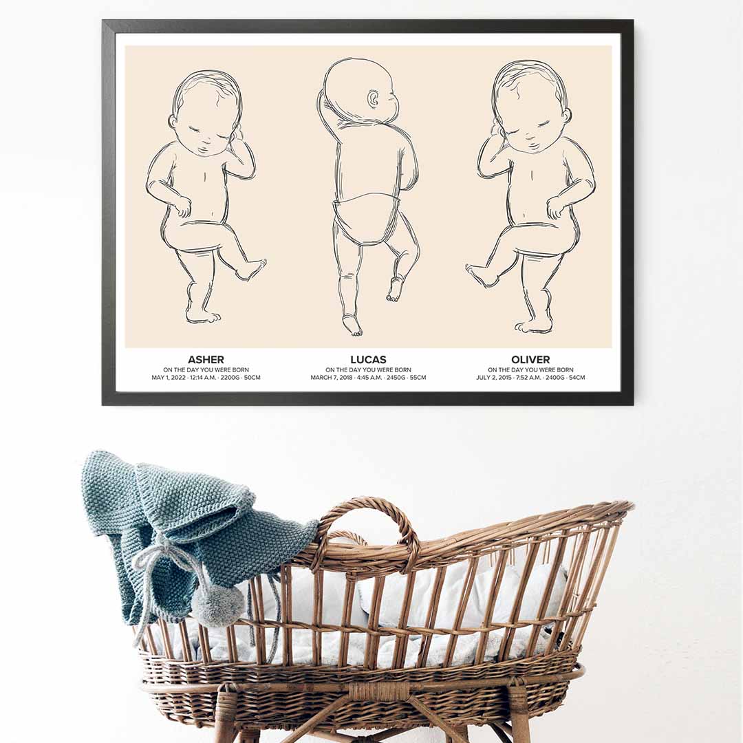 triplets drawing
