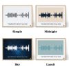 Soundwave kunstkleuren（サウンドウェーブ・クンストクルーレン