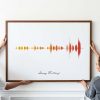 happy birthday voice recording gift