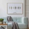 personalized dog bark soundwave