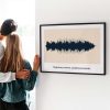 fala dzwiekowa positive prints
