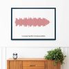 ondes sonores tableau