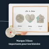Rencontre Mariage Domicile