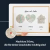 Verliebt Verheiratet Zusammengezogen