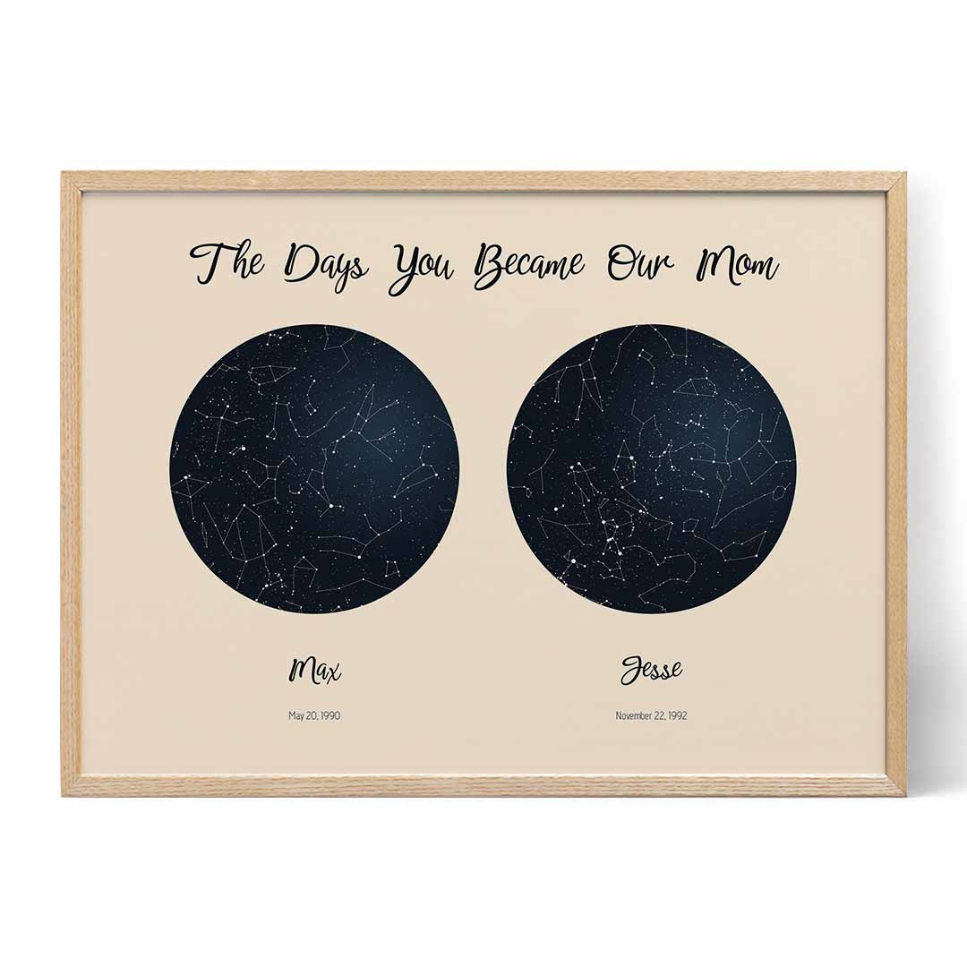 Personalized Gift For New Mom On Mother's Day, The Night You Became My  Mommy Custom Star Map Print, First Time Mom Gifts from Husband