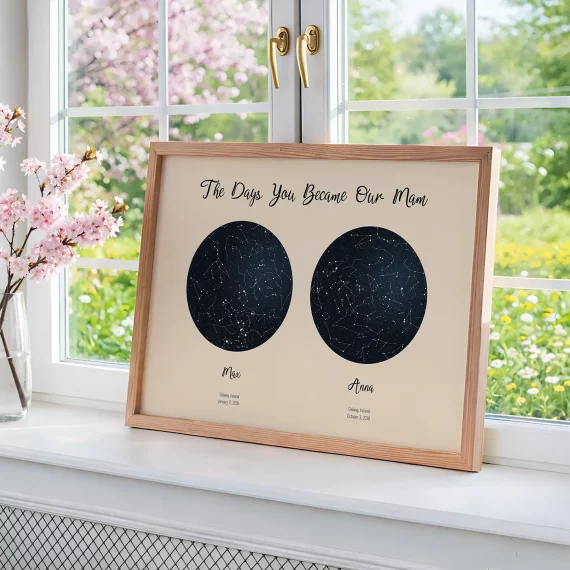 Woman holding a custom star map print showing the days you became our mom with personalized dates.