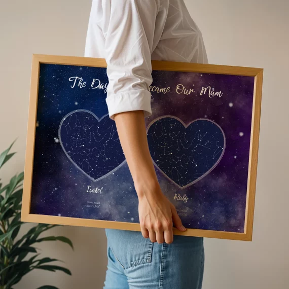 Woman holding a custom star map print showing the days you became our mom with personalized dates.