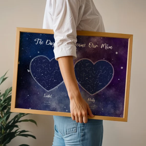 Woman holding a custom star map print showing the days you became our mom with personalized dates.