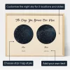 The Days You Became Our Mum — personalised art print